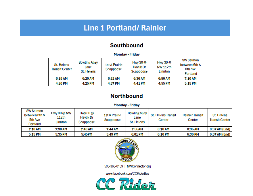 Line 1-Portland/Rainier 1