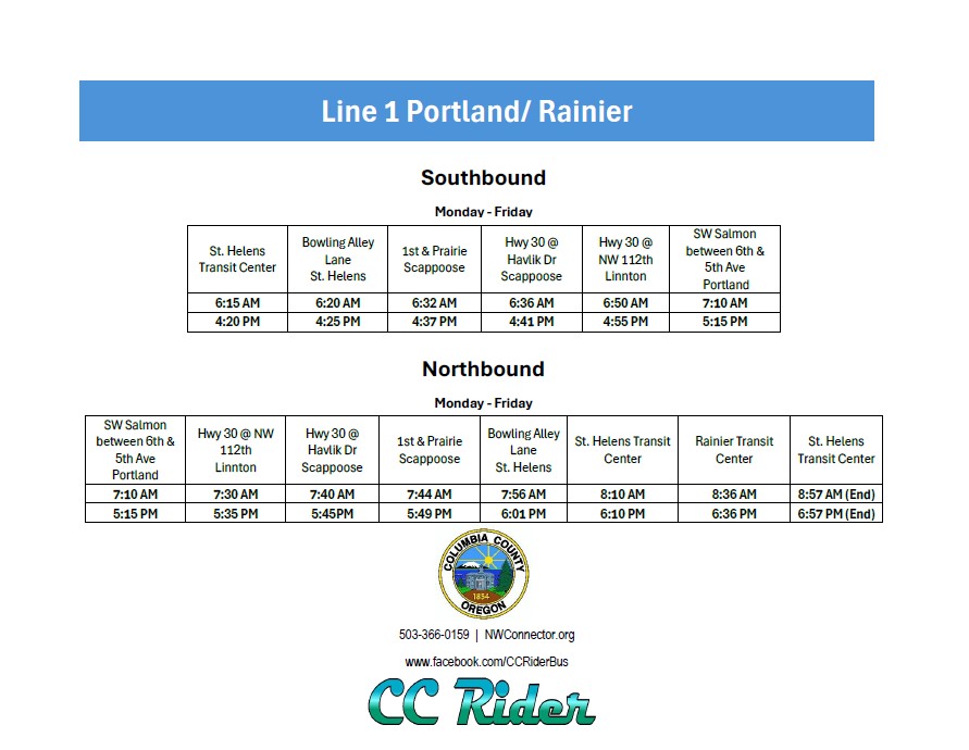 Line 1-Portland/Rainier 1